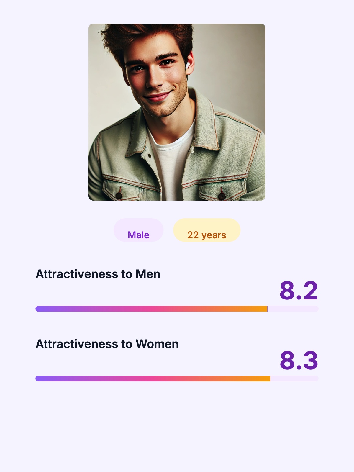 Male attractiveness test results - AI beauty calculator showing attractiveness scale ratings